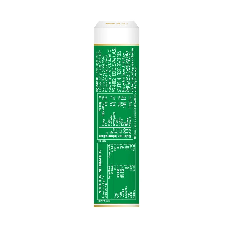 Pastillas de Propóleo